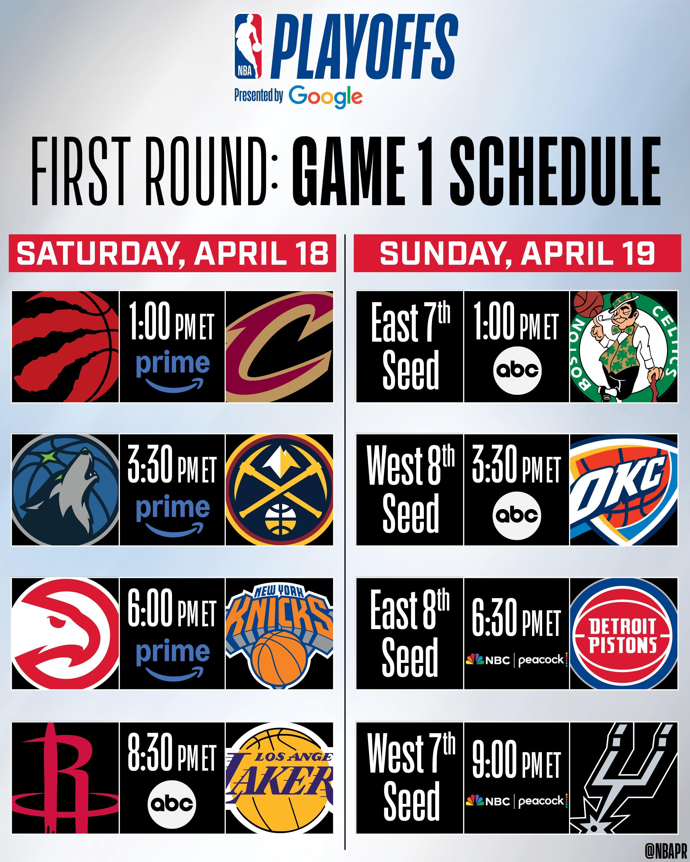 开云-NBA季后赛首轮赛程：周日1点猛龙骑士开打，8点半湖人战火箭